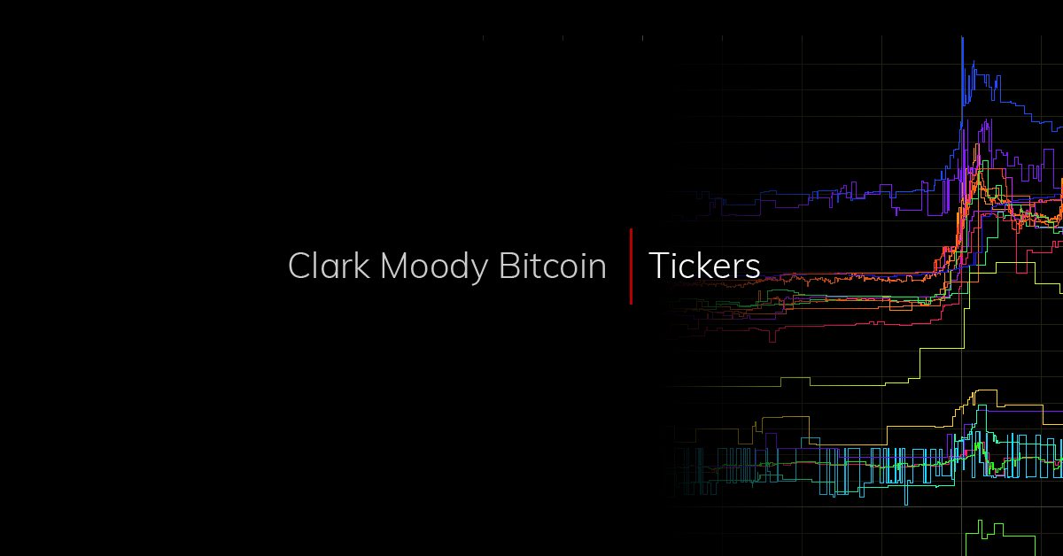 Clark Moody Bitcoin Chart